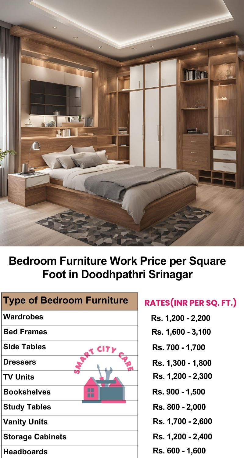 Bedroom Furniture Work Price list per Square Foot in Doodhpathri,Srinagar