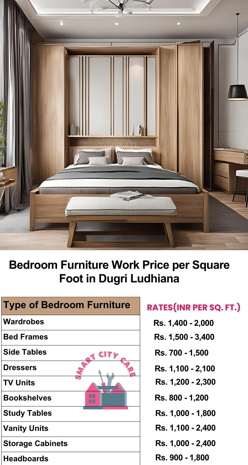 Bedroom Furniture Work Price list per Square Foot in Dugri,Ludhiana