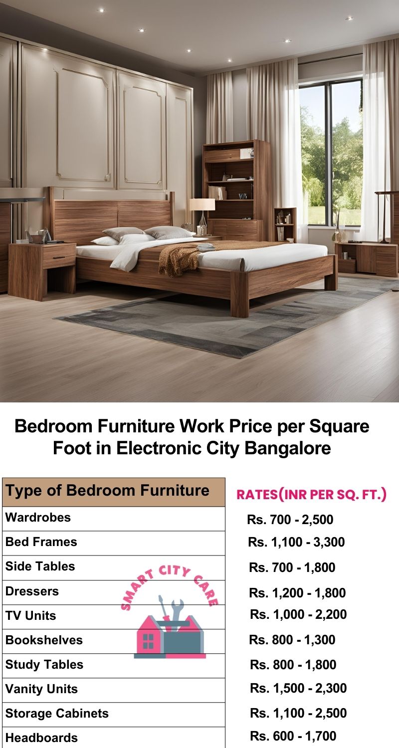 Bedroom Furniture Work Price list per Square Foot in Electronic City,Bangalore