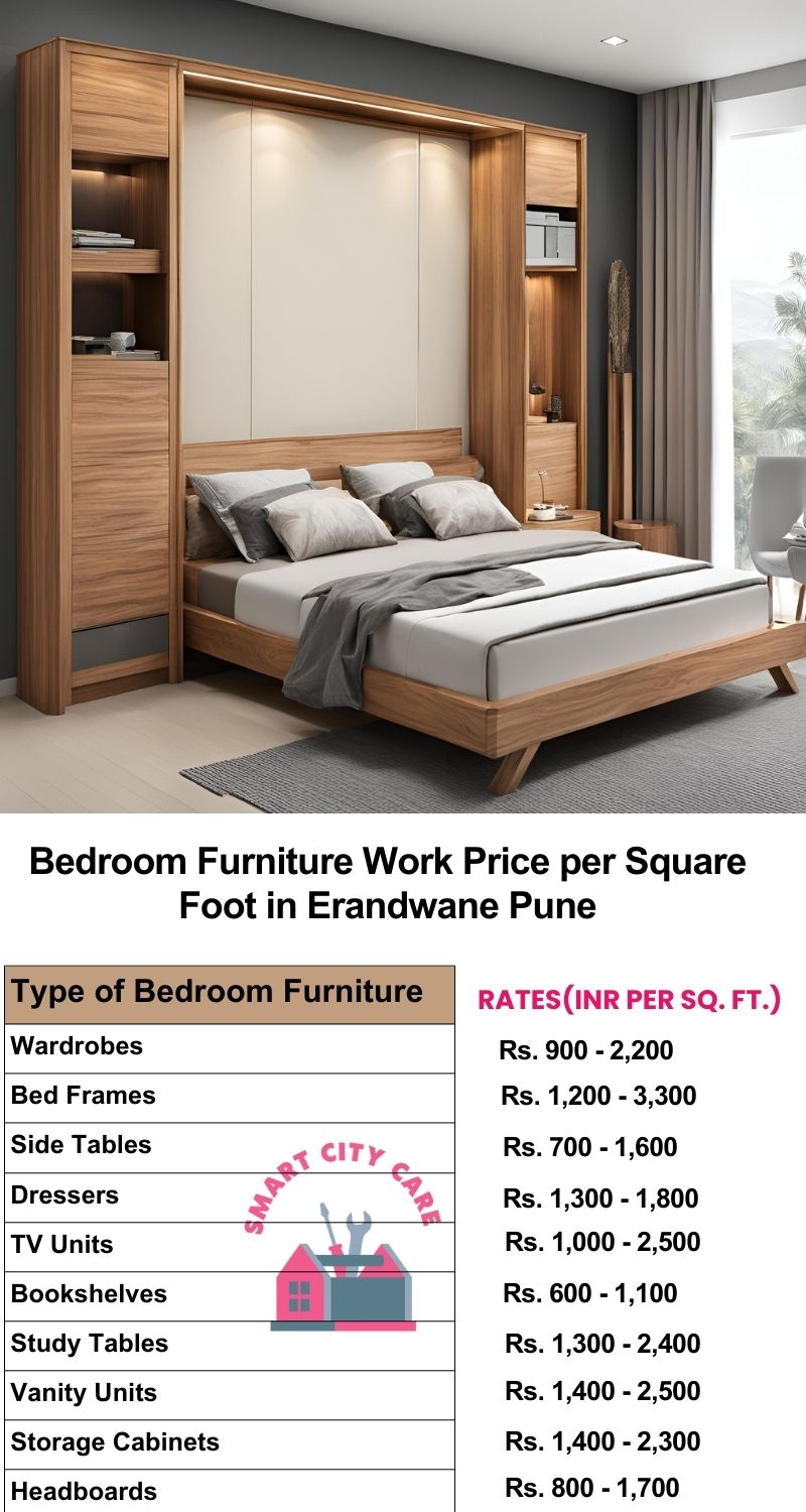 Bedroom Furniture Work Price list per Square Foot in Erandwane,Pune