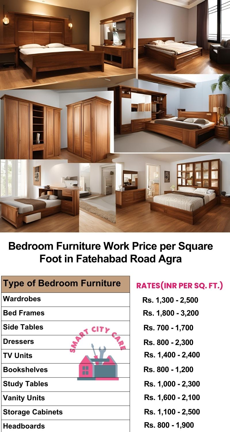 Bedroom Furniture Work Price list per Square Foot in Fatehabad Road,Agra