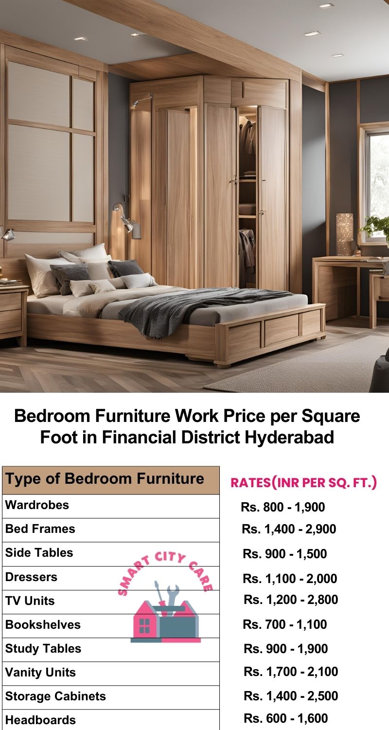 Bedroom Furniture Work Price list per Square Foot in Financial District,Hyderabad