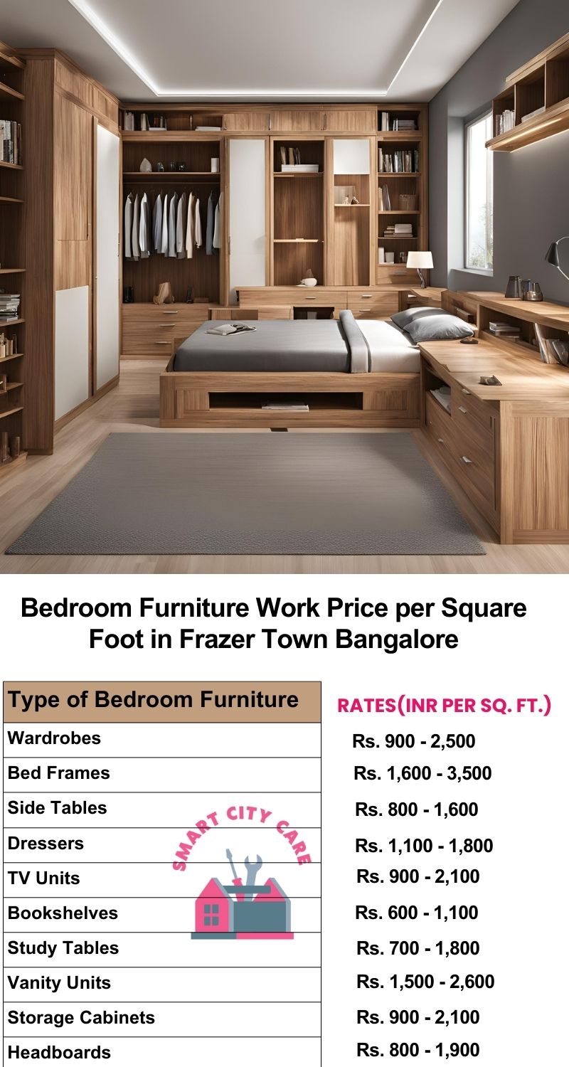 Bedroom Furniture Work Price list per Square Foot in Frazer Town,Bangalore