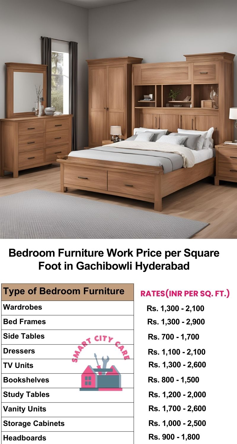 Bedroom Furniture Work Price list per Square Foot in Gachibowli,Hyderabad