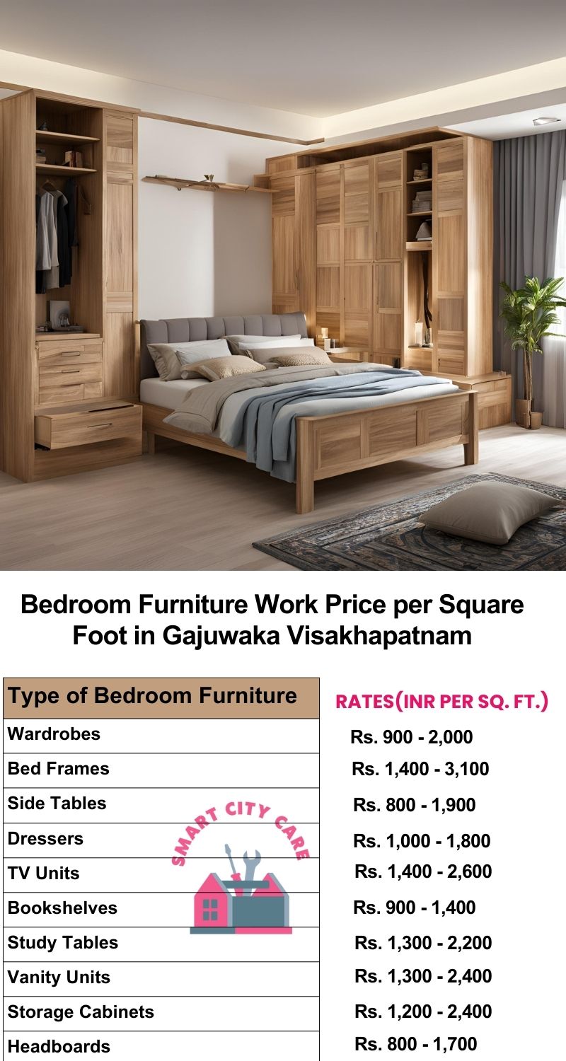 Bedroom Furniture Work Price list per Square Foot in Gajuwaka,Visakhapatnam