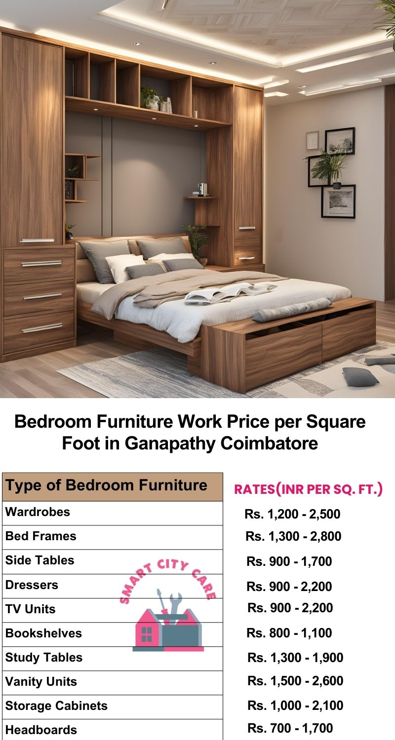 Bedroom Furniture Work Price list per Square Foot in Ganapathy,Coimbatore