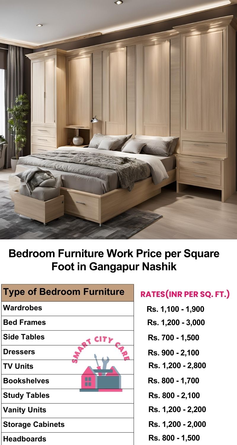 Bedroom Furniture Work Price list per Square Foot in Gangapur,Nashik