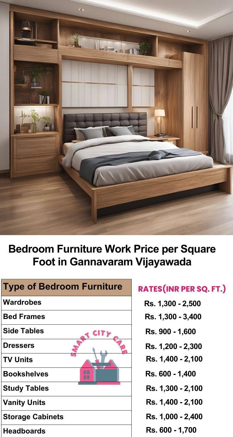 Bedroom Furniture Work Price list per Square Foot in Gannavaram,Vijayawada