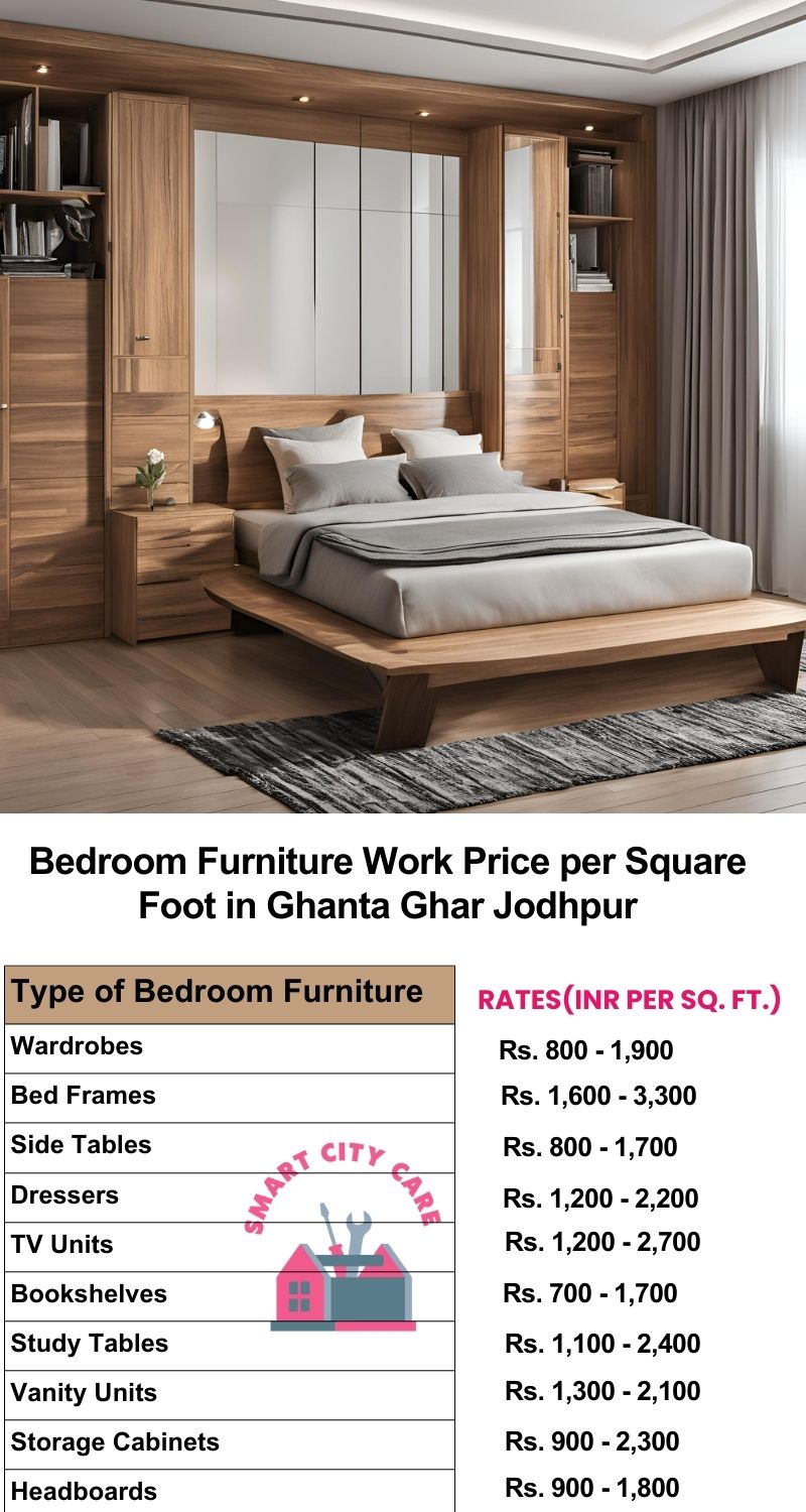 Bedroom Furniture Work Price list per Square Foot in Ghanta Ghar,Jodhpur