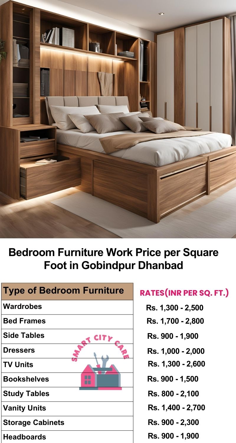 Bedroom Furniture Work Price list per Square Foot in Gobindpur,Dhanbad