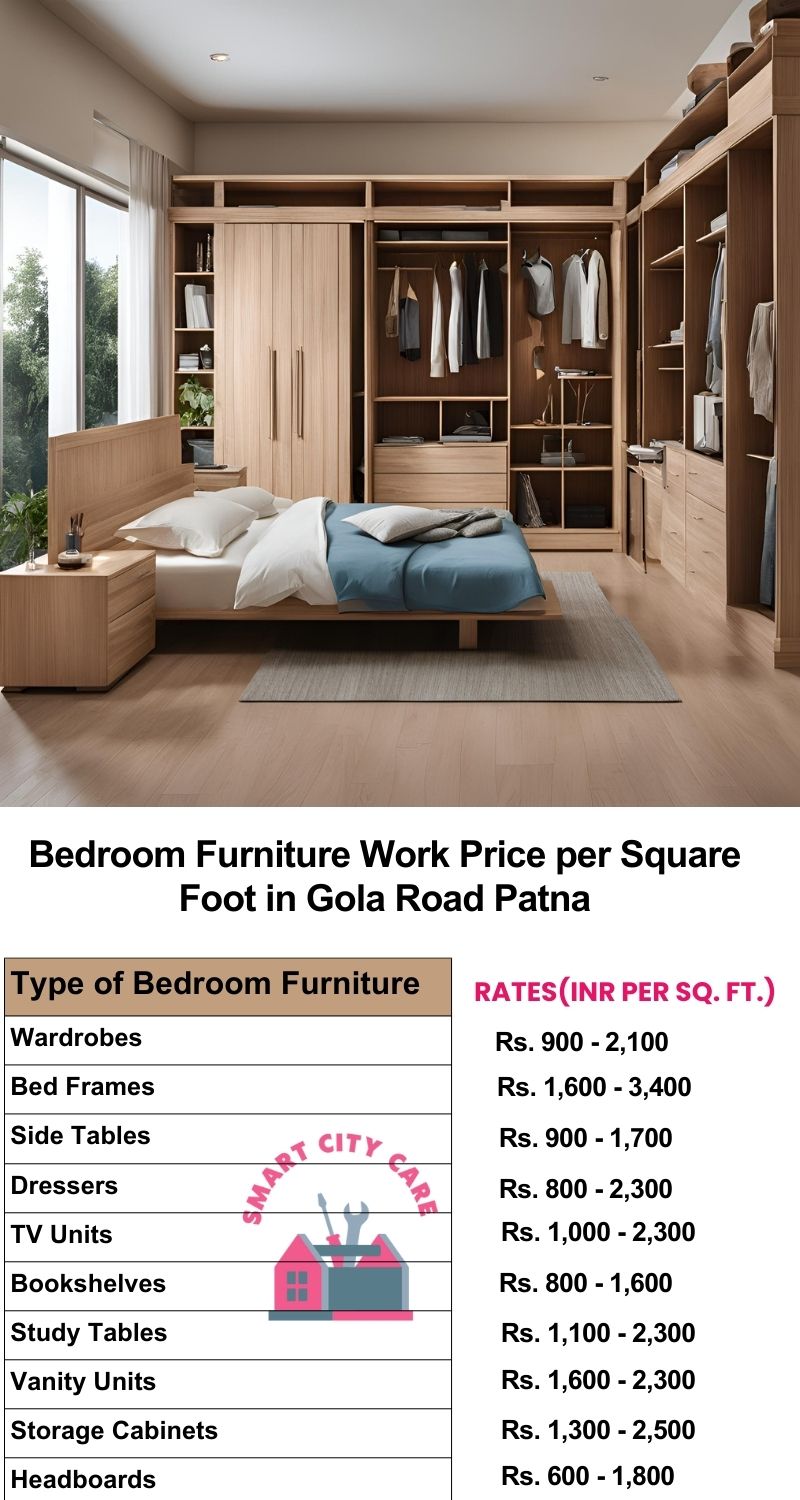 Bedroom Furniture Work Price list per Square Foot in Gola Road,Patna