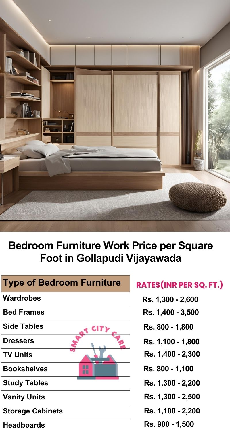 Bedroom Furniture Work Price list per Square Foot in Gollapudi,Vijayawada