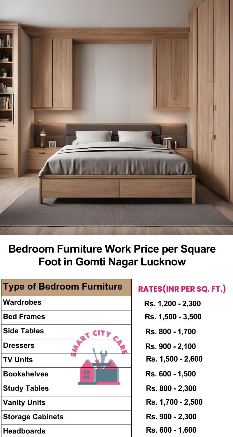 Bedroom Furniture Work Price list per Square Foot in Gomti Nagar,Lucknow