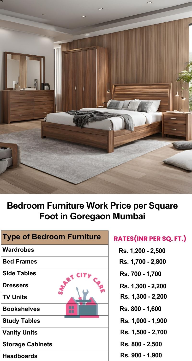 Bedroom Furniture Work Price list per Square Foot in Goregaon,Mumbai