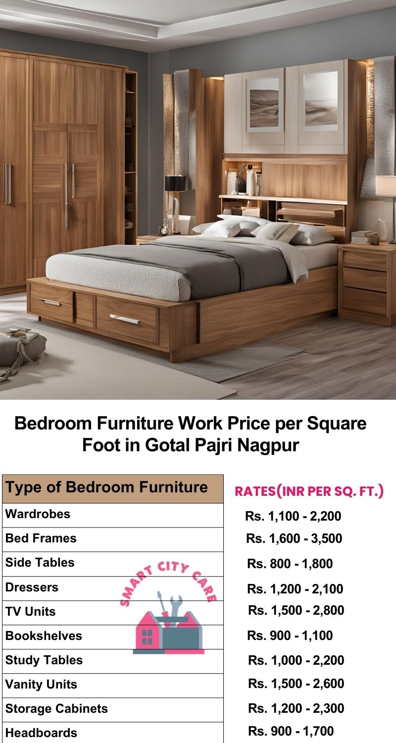 Bedroom Furniture Work Price list per Square Foot in Gotal pajri,Nagpur