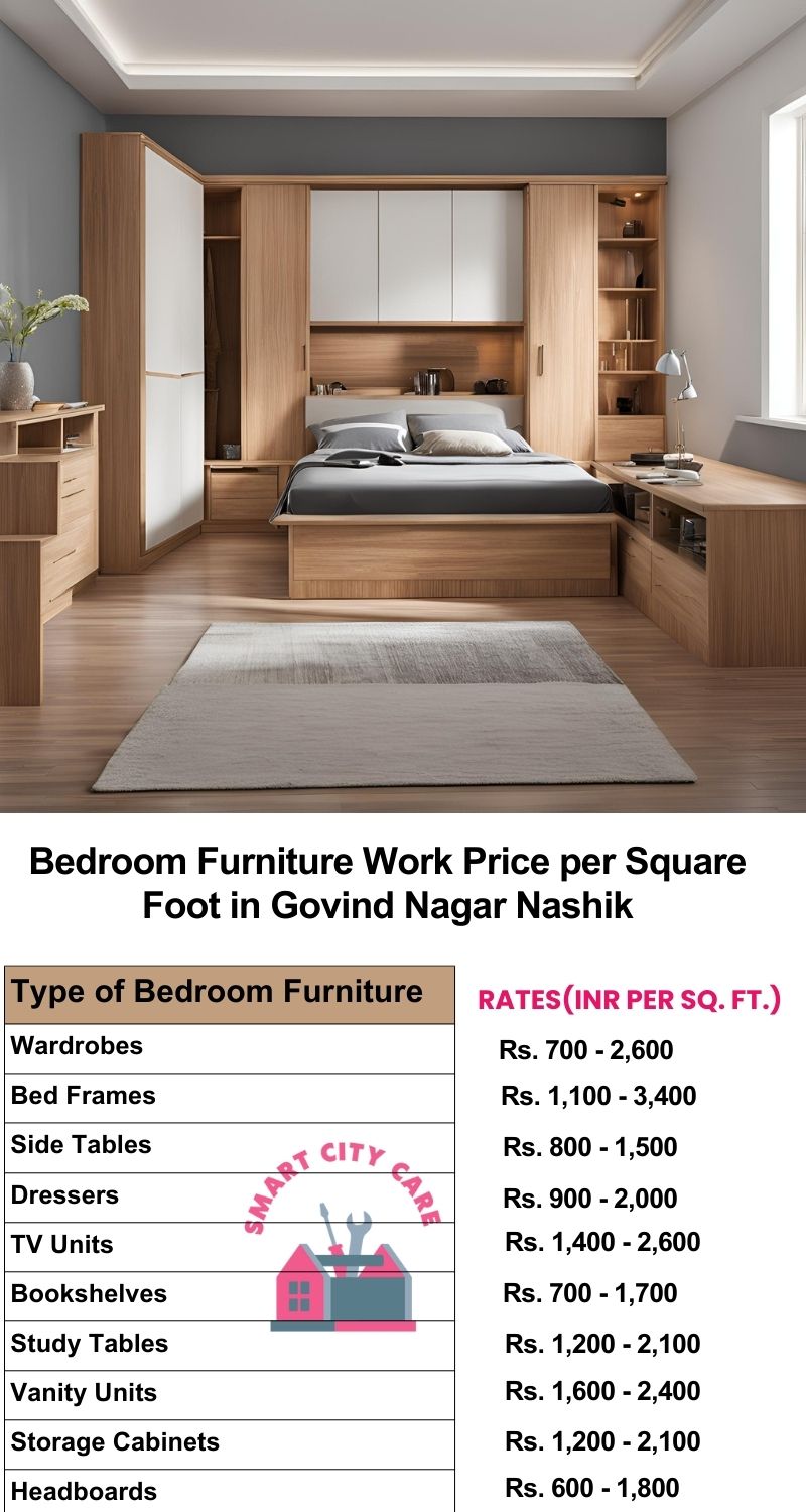 Bedroom Furniture Work Price list per Square Foot in Govind Nagar,Nashik