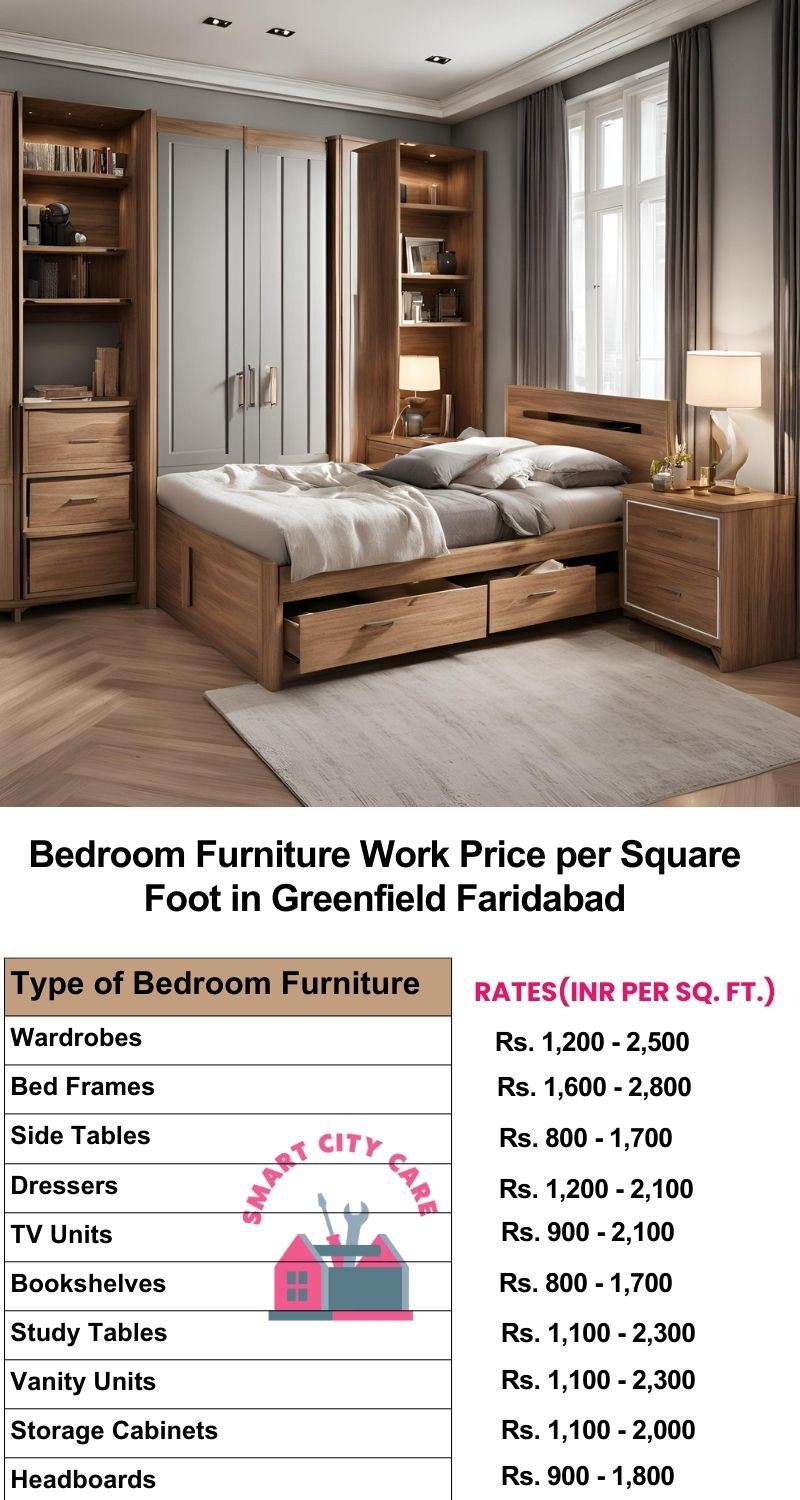 Bedroom Furniture Work Price list per Square Foot in Greenfield,Faridabad