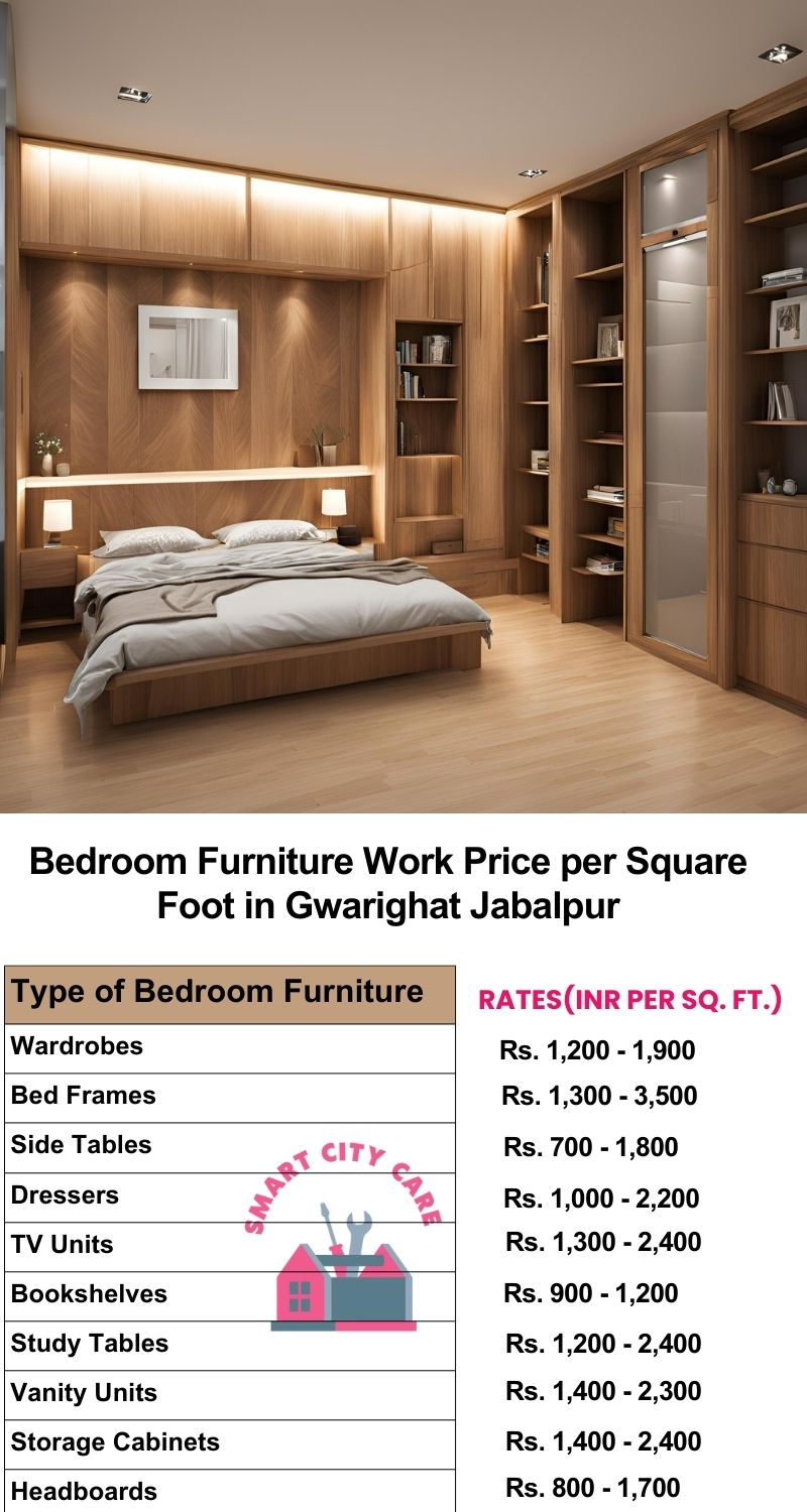 Bedroom Furniture Work Price list per Square Foot in Gwarighat,Jabalpur