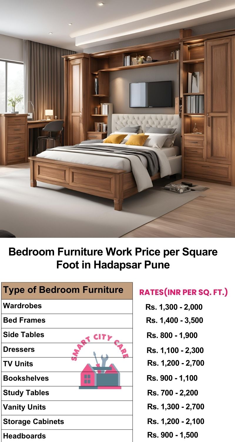 Bedroom Furniture Work Price list per Square Foot in Hadapsar,Pune