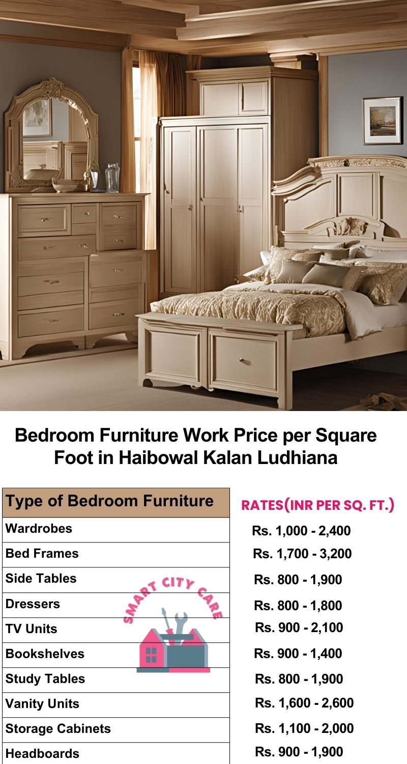 Bedroom Furniture Work Price list per Square Foot in Haibowal Kalan,Ludhiana