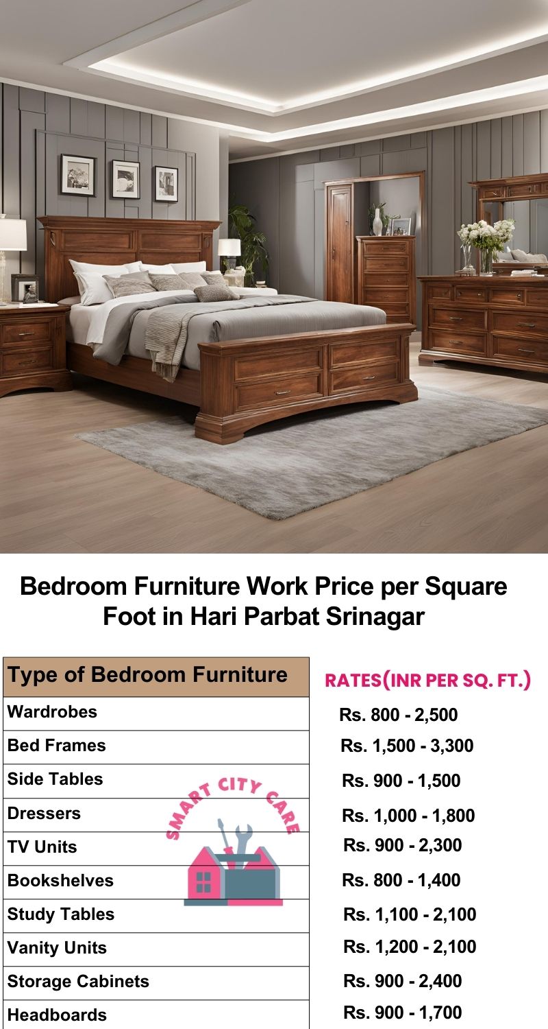 Bedroom Furniture Work Price list per Square Foot in Hari Parbat,Srinagar