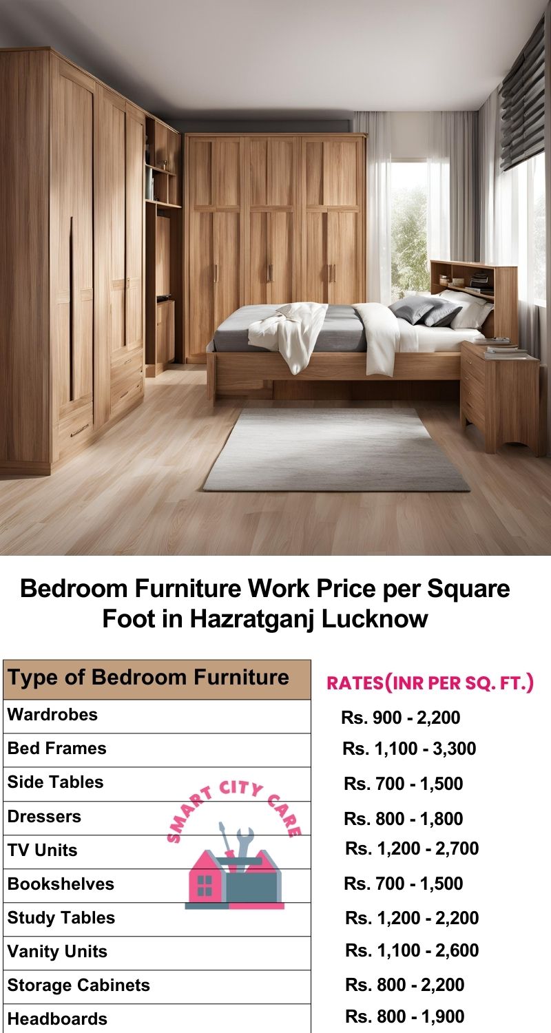 Bedroom Furniture Work Price list per Square Foot in Hazratganj,Lucknow