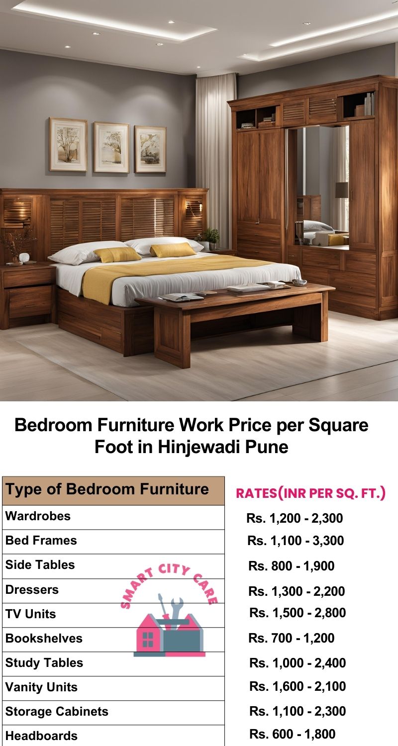 Bedroom Furniture Work Price list per Square Foot in Hinjewadi,Pune