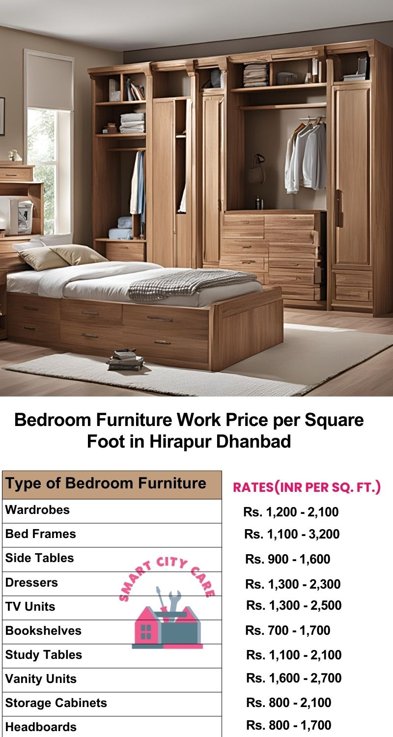 Bedroom Furniture Work Price list per Square Foot in Hirapur,Dhanbad