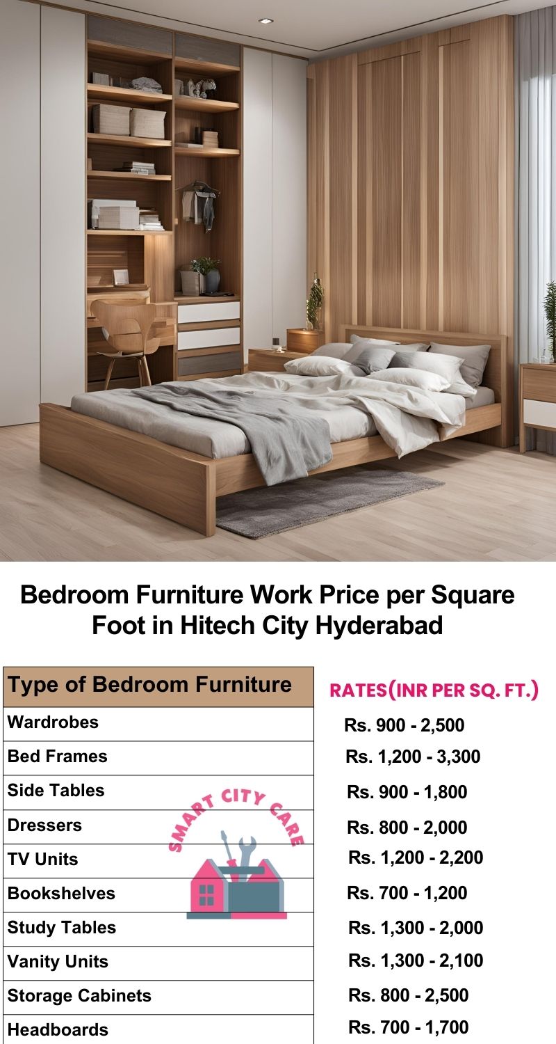 Bedroom Furniture Work Price list per Square Foot in Hitech City,Hyderabad