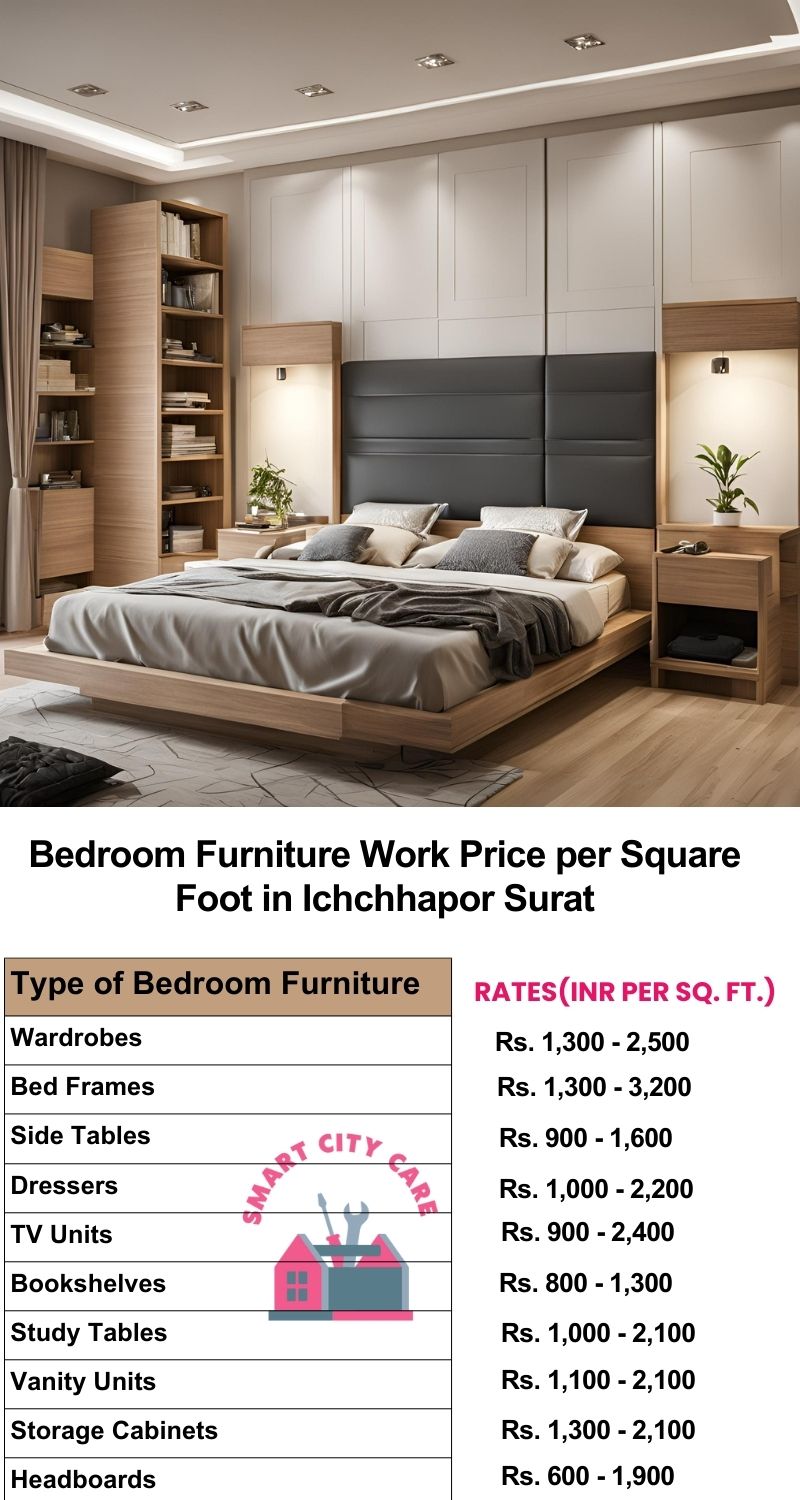 Bedroom Furniture Work Price list per Square Foot in Ichchhapor,Surat