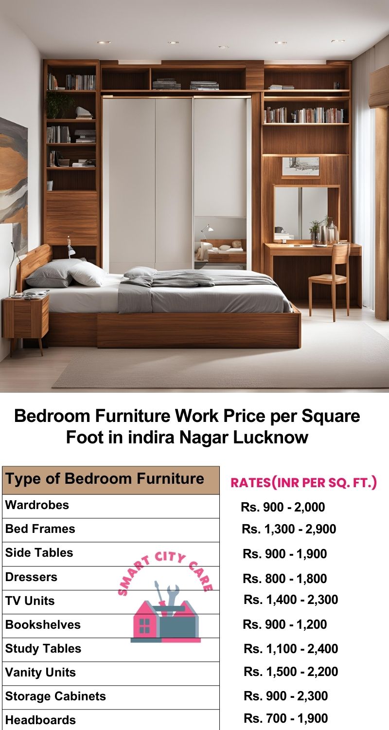 Bedroom Furniture Work Price list per Square Foot in Indira Nagar,Lucknow