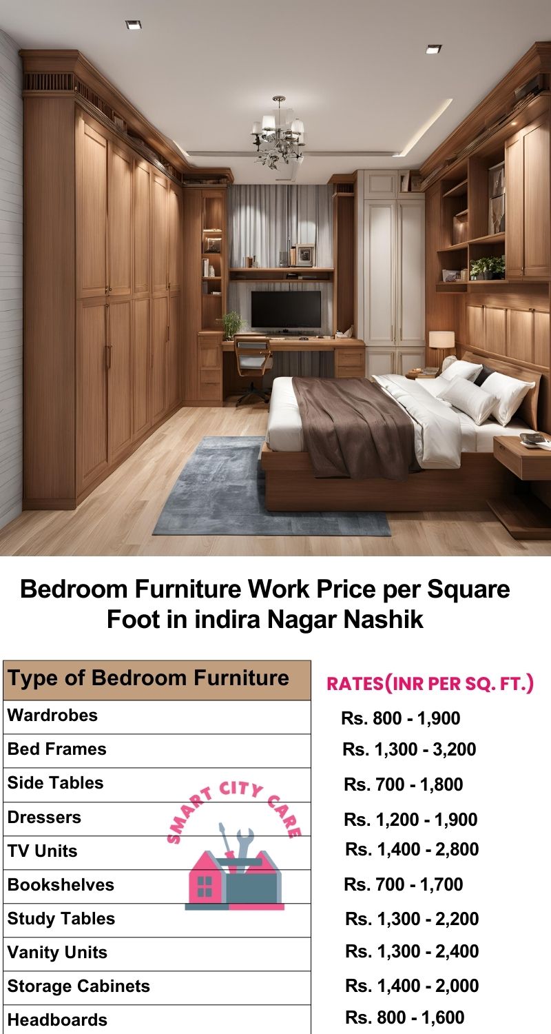 Bedroom Furniture Work Price list per Square Foot in Indira Nagar,Nashik