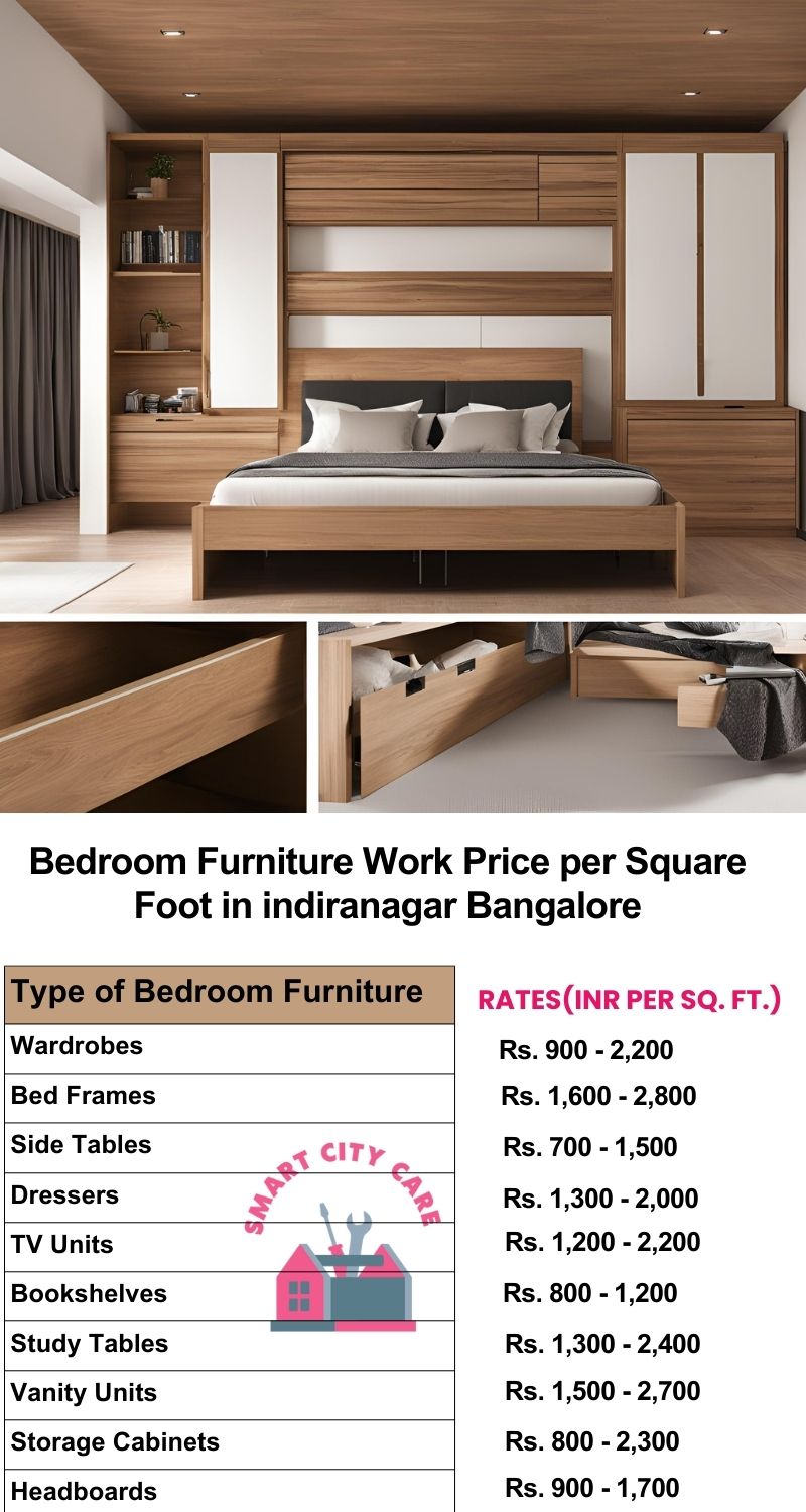 Bedroom Furniture Work Price list per Square Foot in Indiranagar,Bangalore