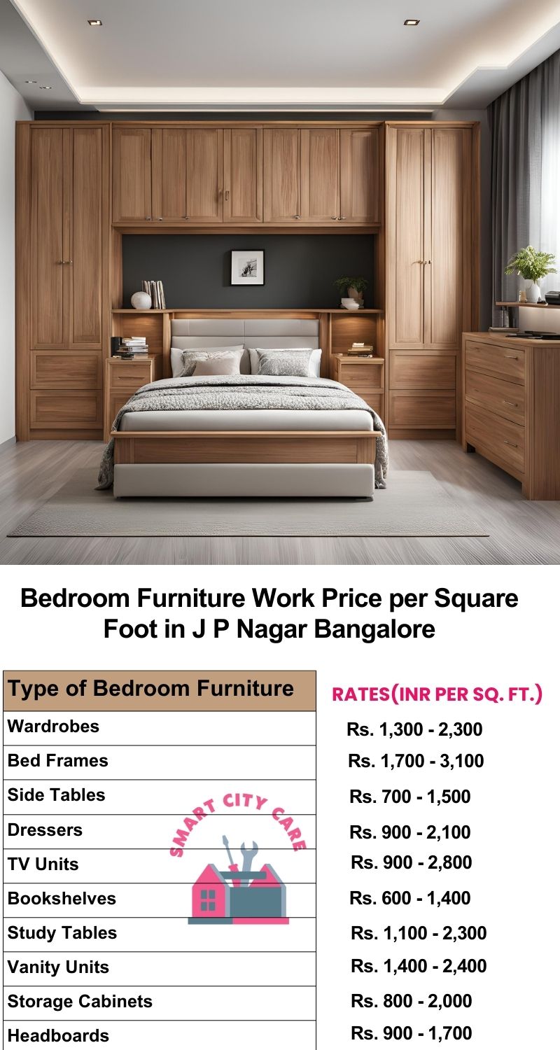 Bedroom Furniture Work Price list per Square Foot in J. P. Nagar,Bangalore