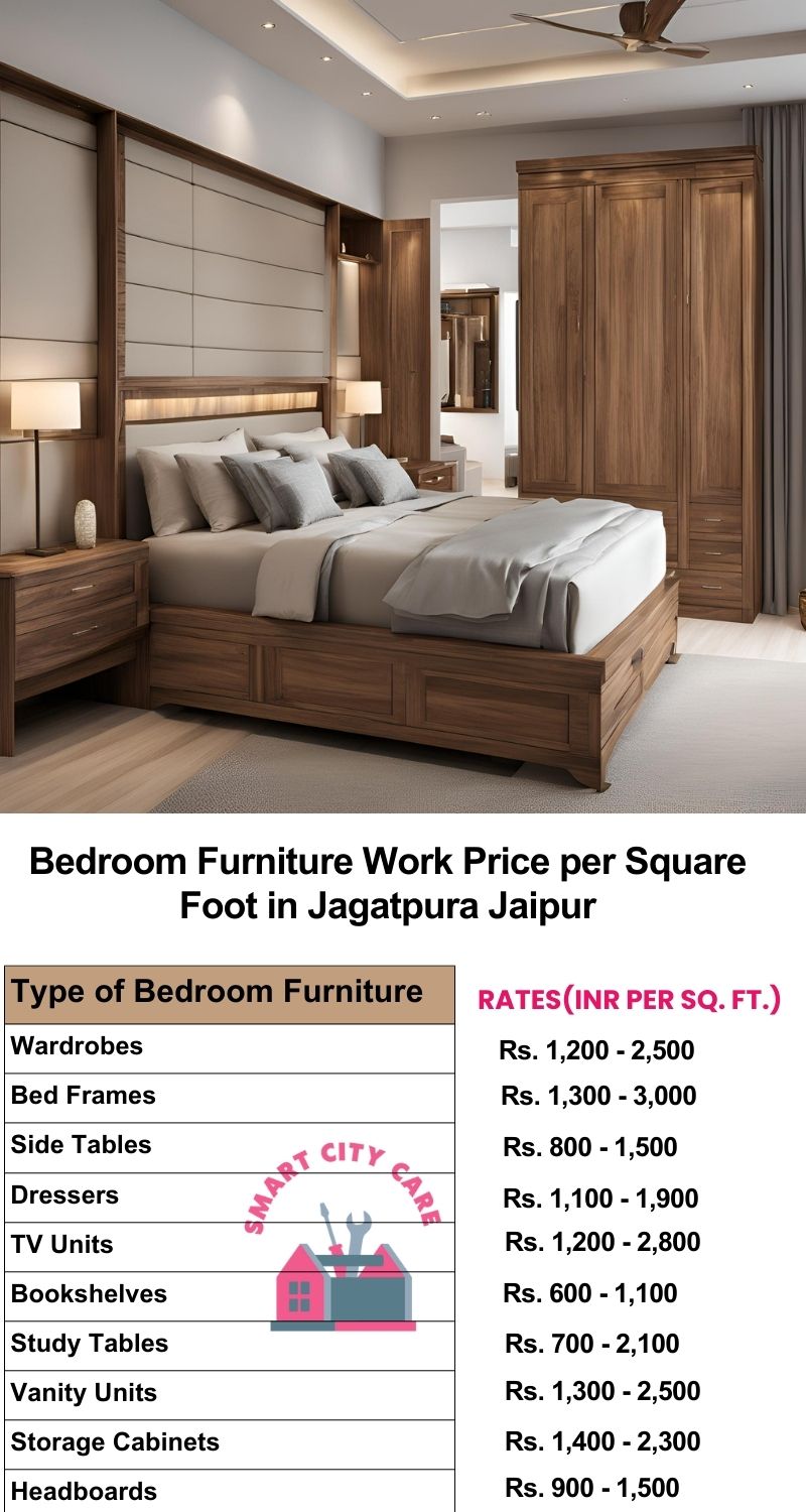 Bedroom Furniture Work Price list per Square Foot in Jagatpura,Jaipur