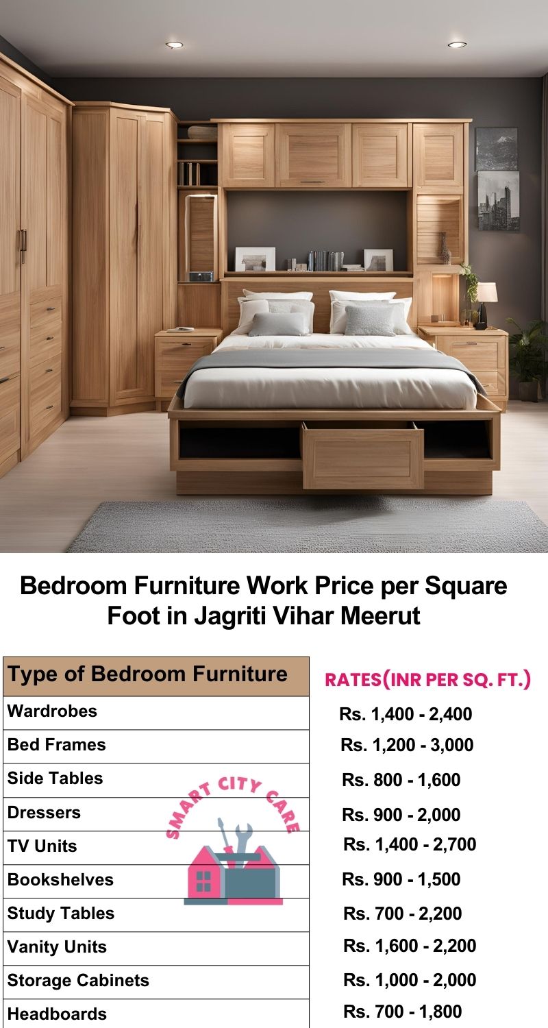 Bedroom Furniture Work Price list per Square Foot in Jagriti Vihar,Meerut