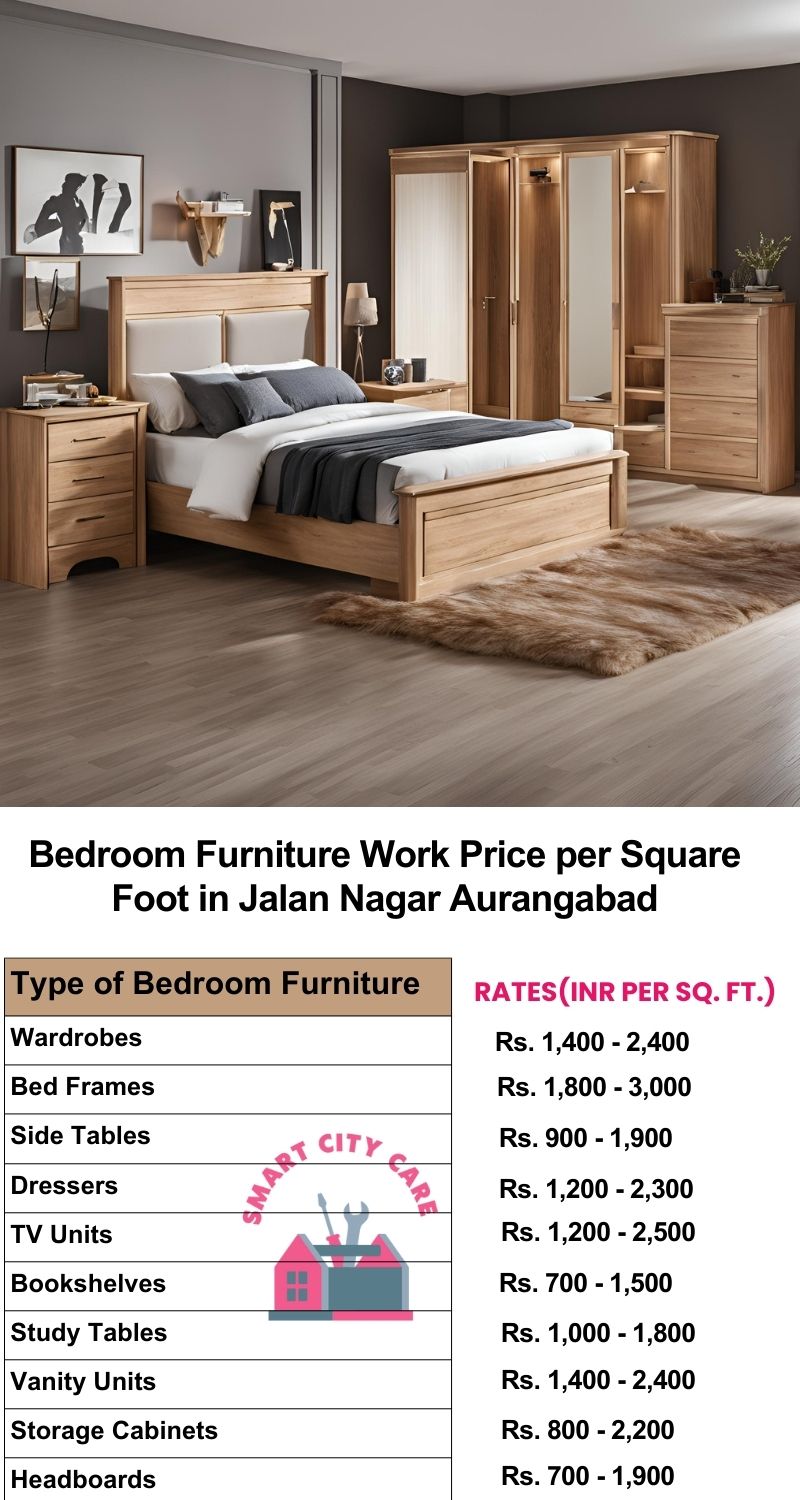 Bedroom Furniture Work Price list per Square Foot in Jalan Nagar,Aurangabad