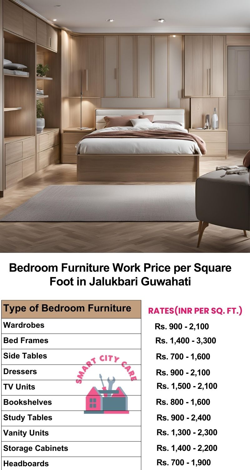 Bedroom Furniture Work Price list per Square Foot in Jalukbari,Guwahati