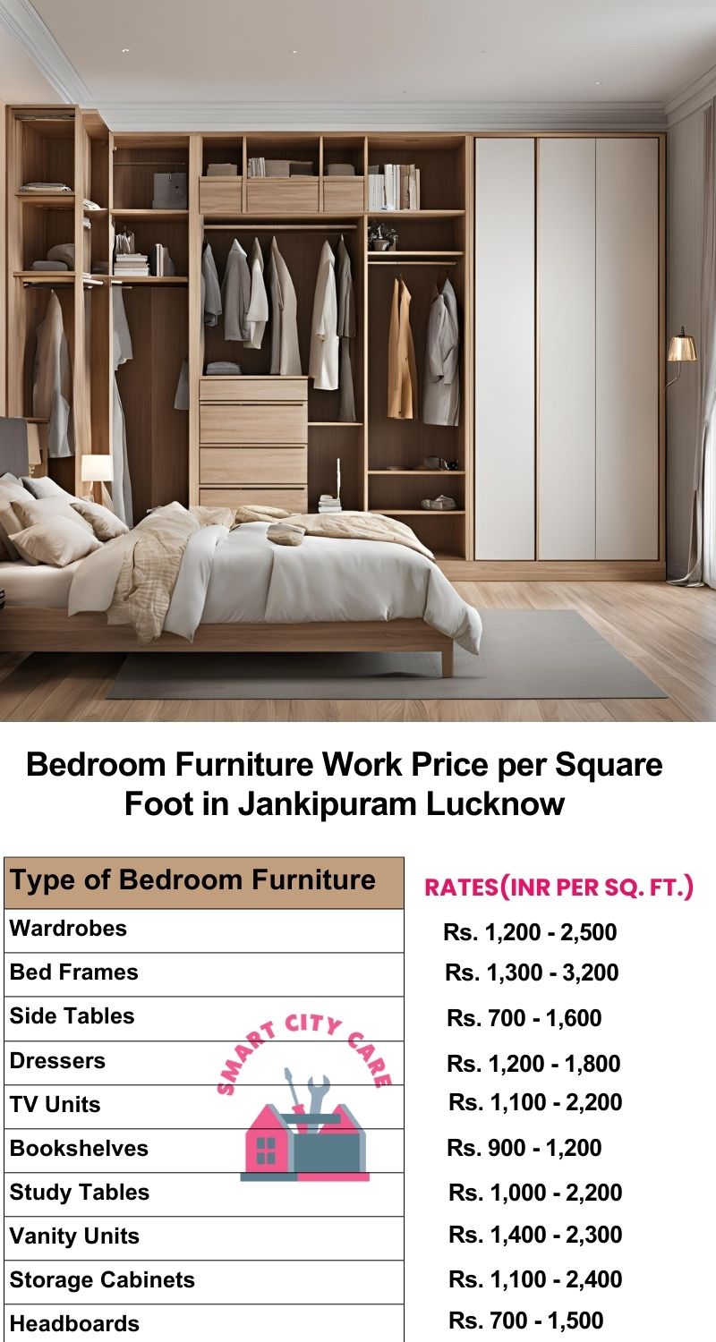 Bedroom Furniture Work Price list per Square Foot in Jankipuram,Lucknow