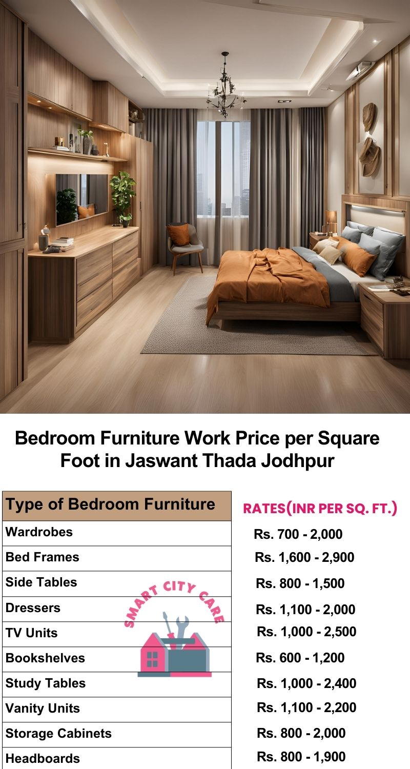 Bedroom Furniture Work Price list per Square Foot in Jaswant Thada,Jodhpur