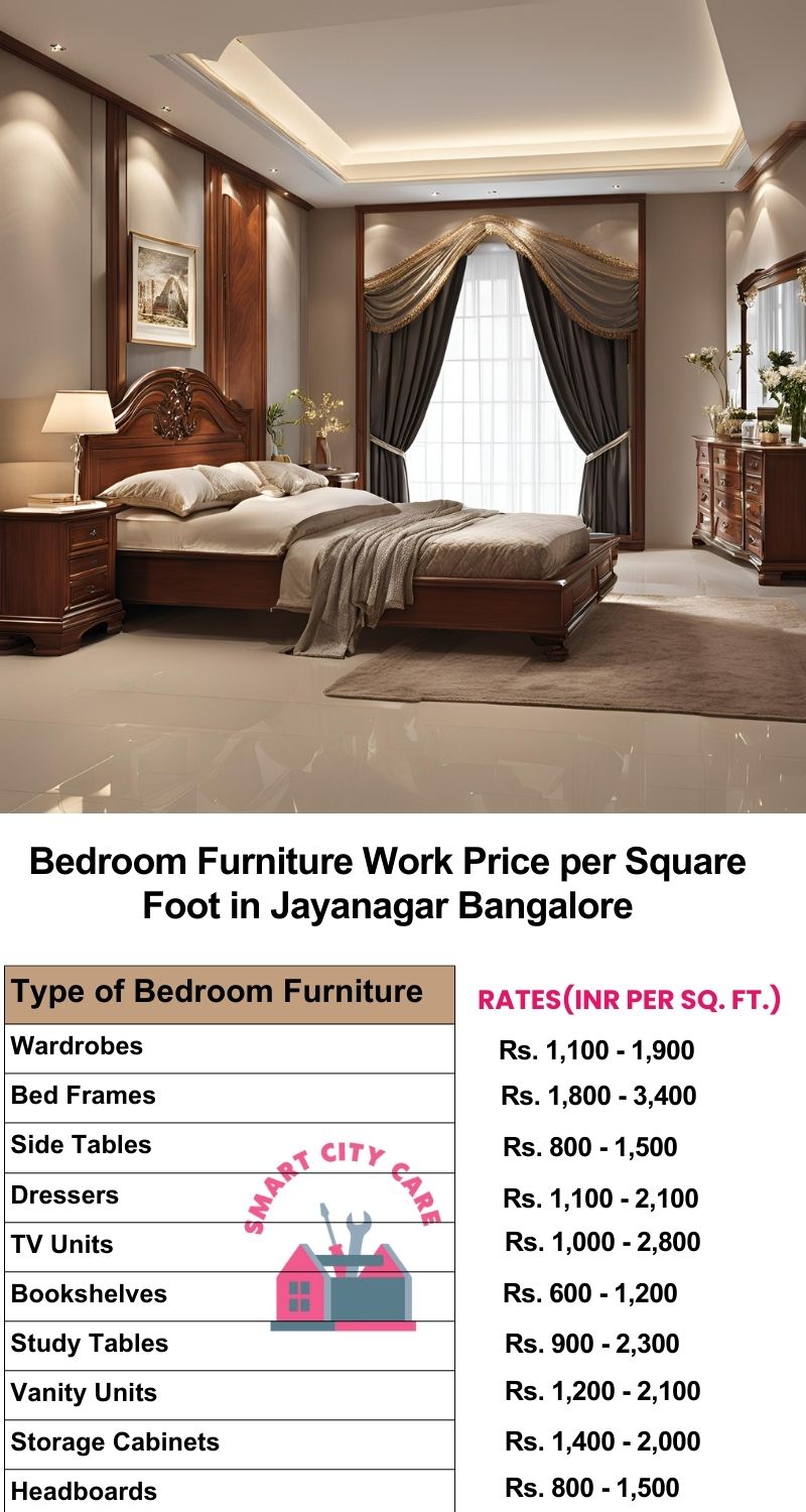 Bedroom Furniture Work Price list per Square Foot in Jayanagar,Bangalore