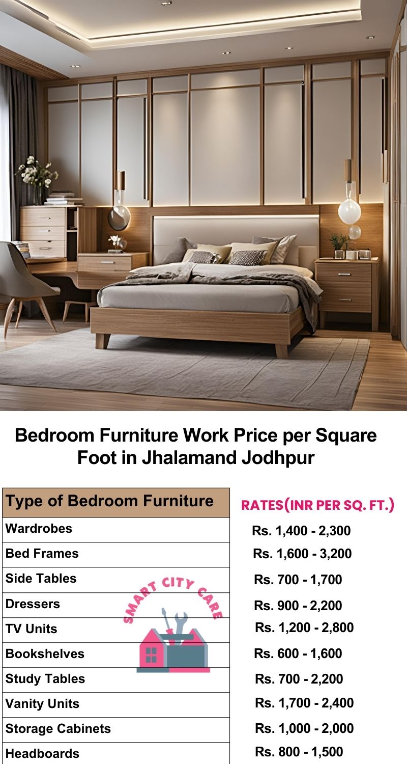 Bedroom Furniture Work Price list per Square Foot in Jhalamand,Jodhpur