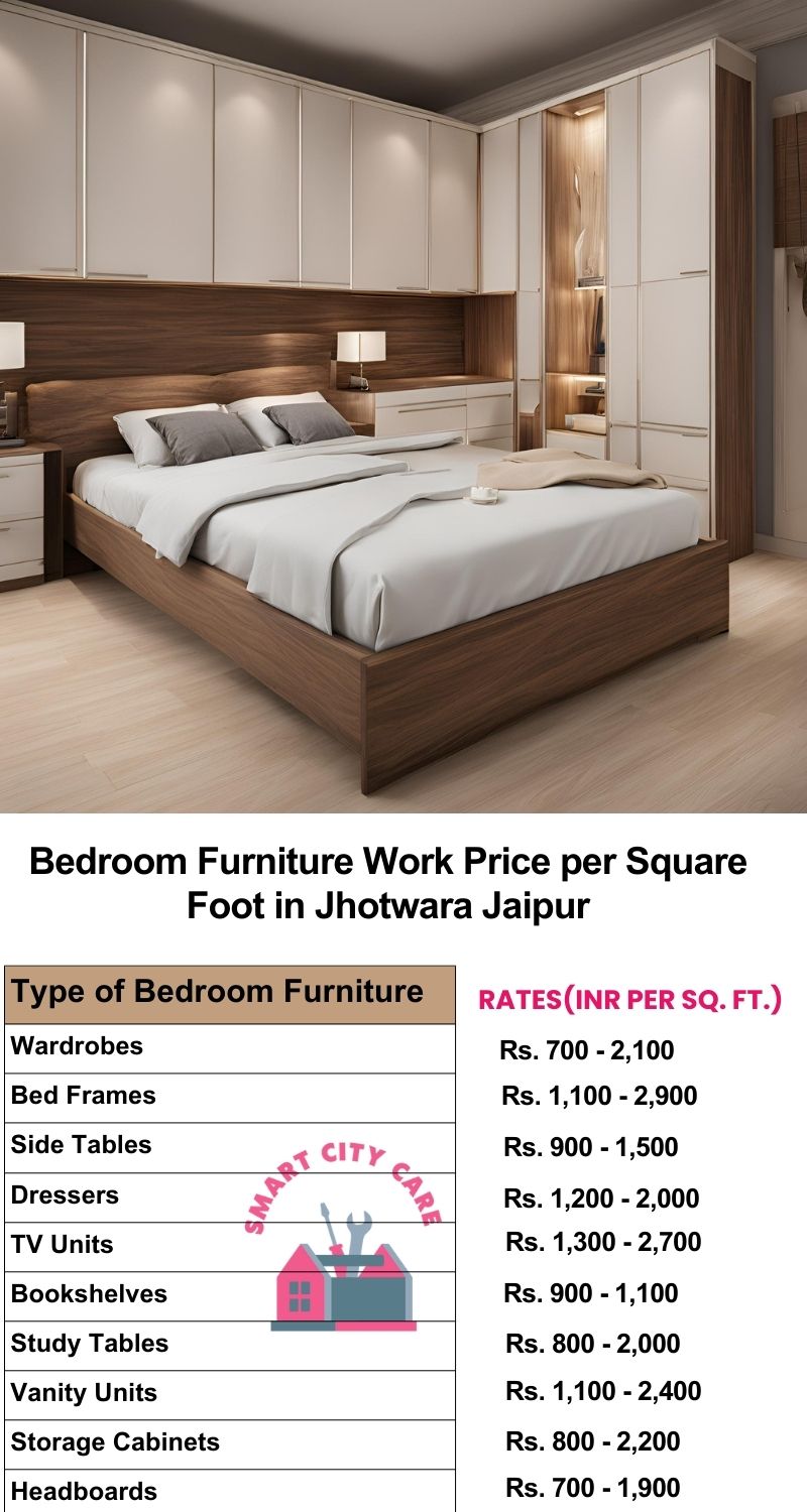 Bedroom Furniture Work Price list per Square Foot in Jhotwara,Jaipur