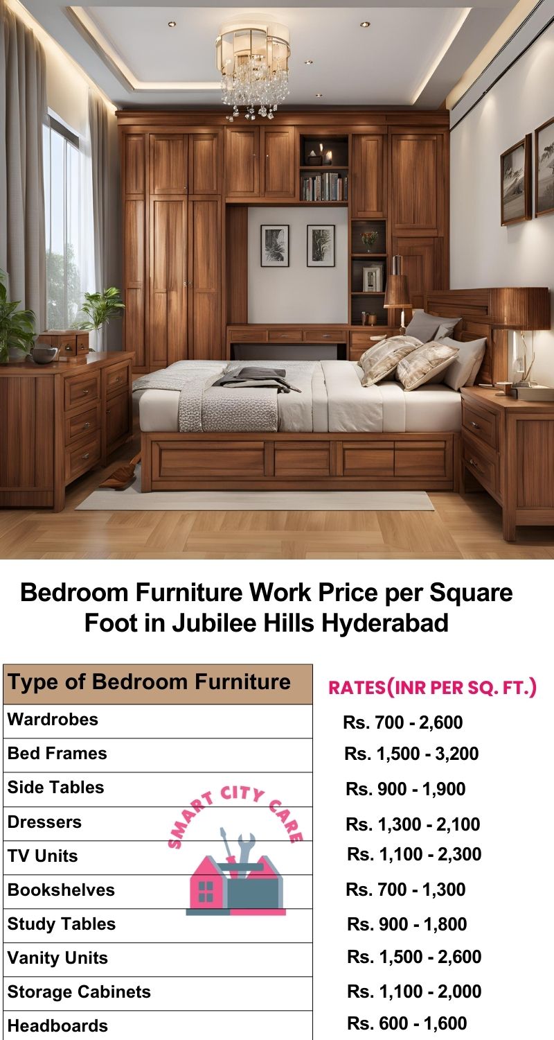 Bedroom Furniture Work Price list per Square Foot in Jubilee Hills,Hyderabad