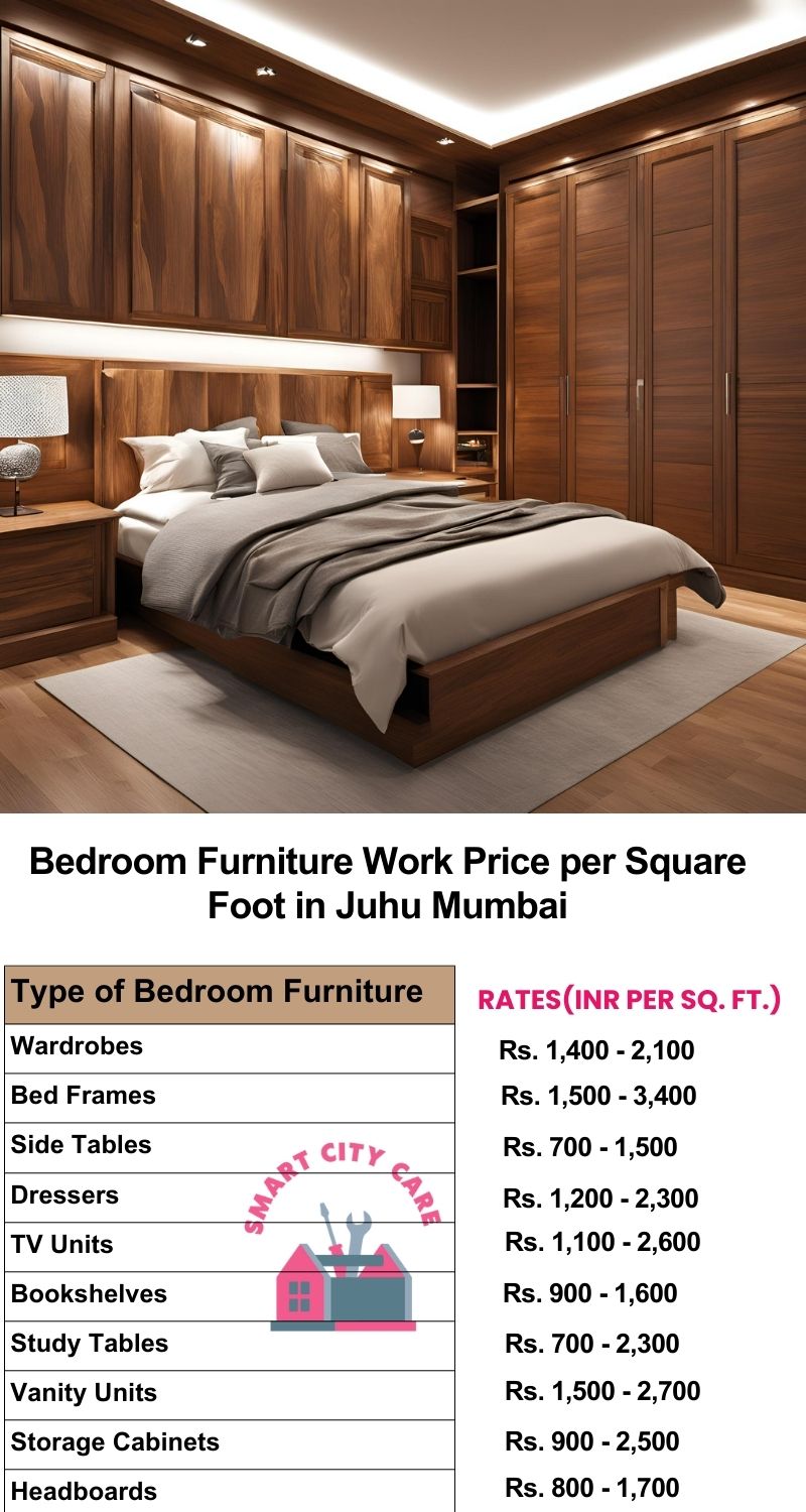 Bedroom Furniture Work Price list per Square Foot in Juhu,Mumbai