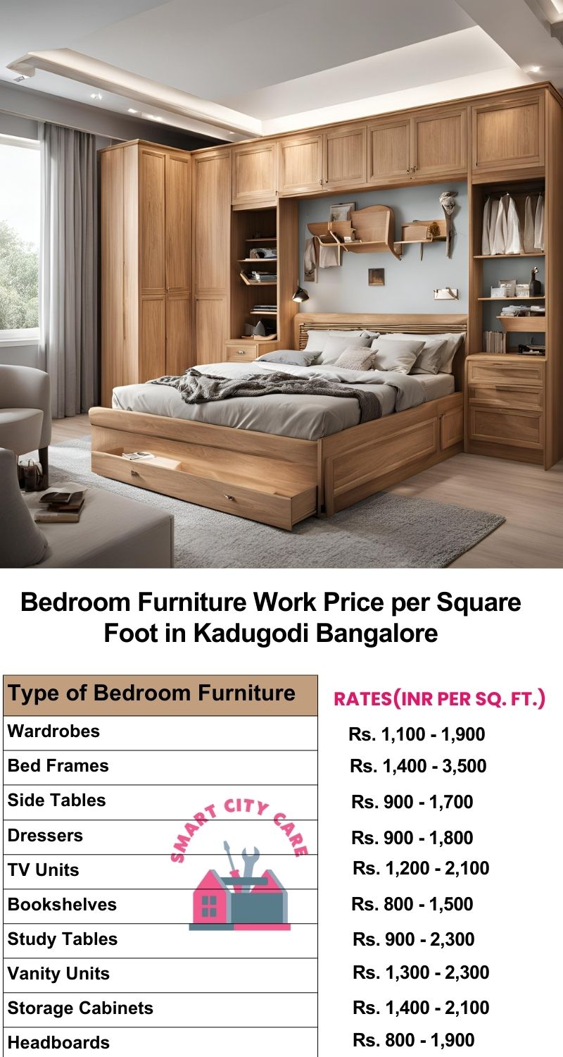 Bedroom Furniture Work Price list per Square Foot in Kadugodi,Bangalore