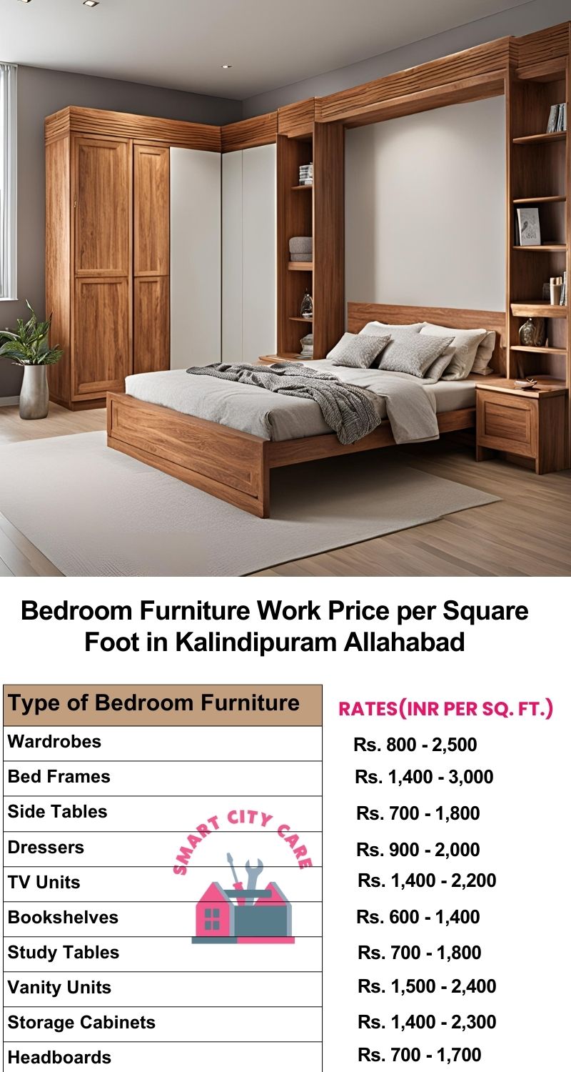 Bedroom Furniture Work Price list per Square Foot in Kalindipuram,Allahabad