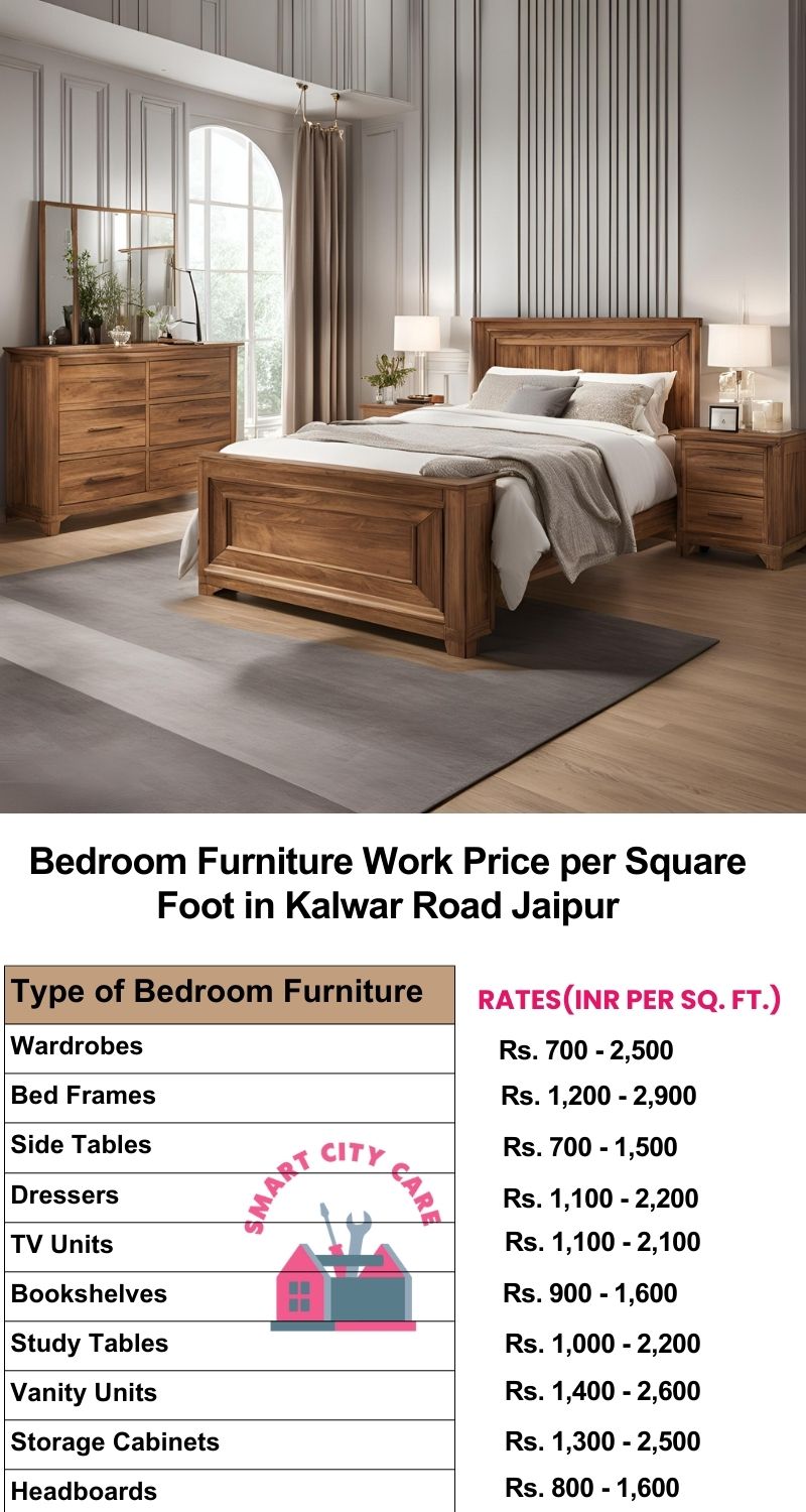 Bedroom Furniture Work Price list per Square Foot in Kalwar Road,Jaipur