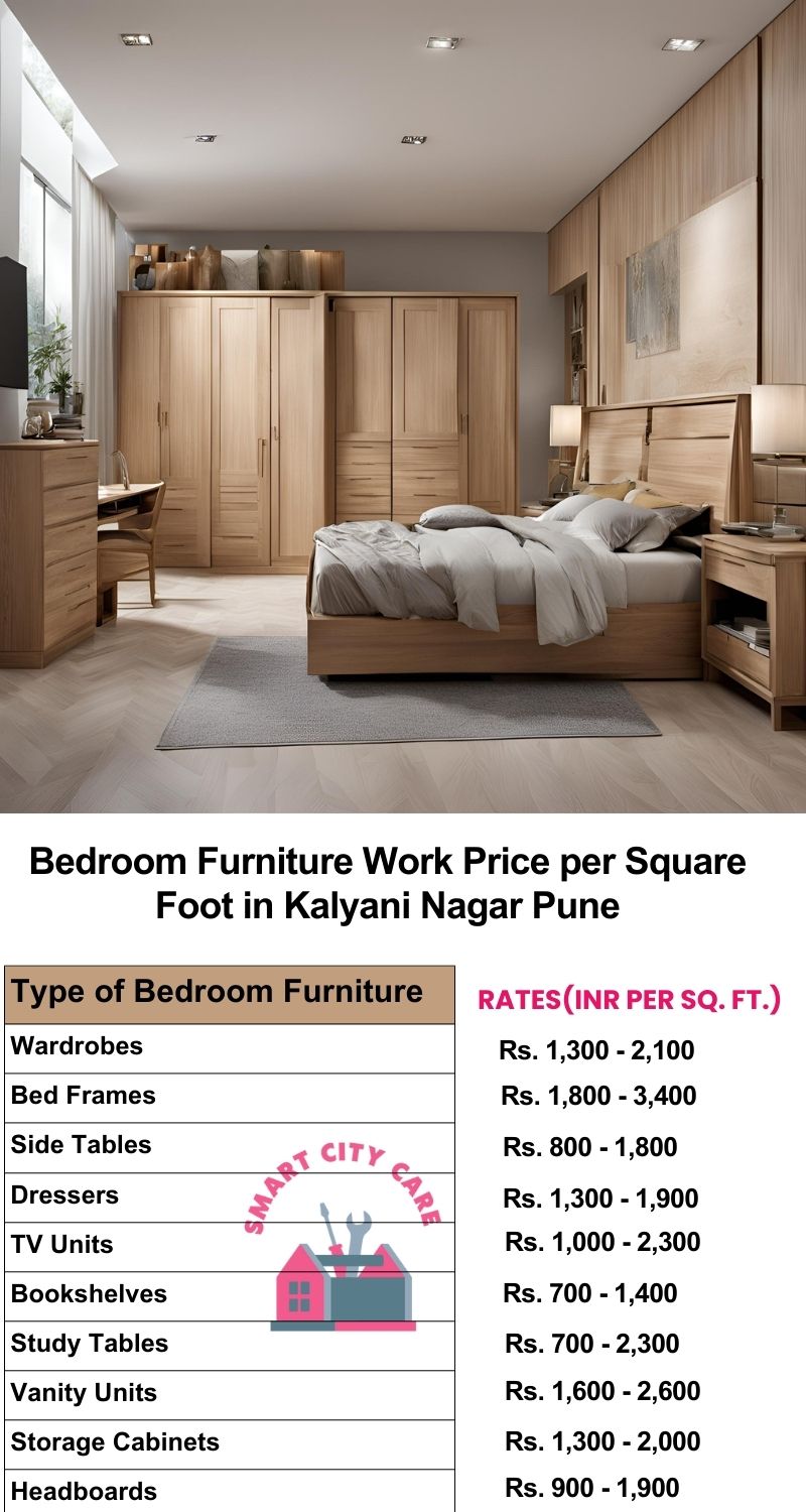 Bedroom Furniture Work Price list per Square Foot in Kalyani Nagar,Pune