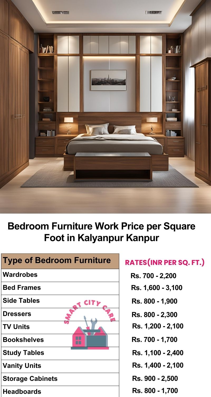 Bedroom Furniture Work Price list per Square Foot in Kalyanpur,Kanpur